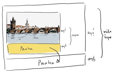 International Semiotic Summer School in Prague: Visual Metaphor